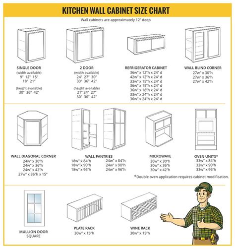 steel cabinet weight limits